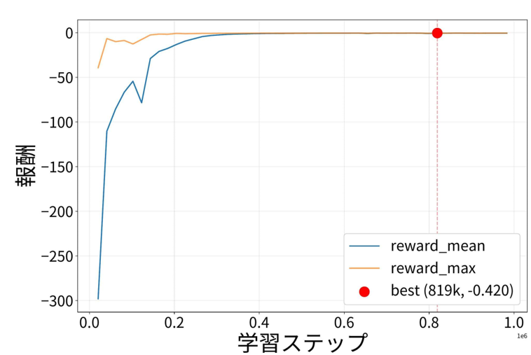 /upload/faculty/content/20260701seki2.png