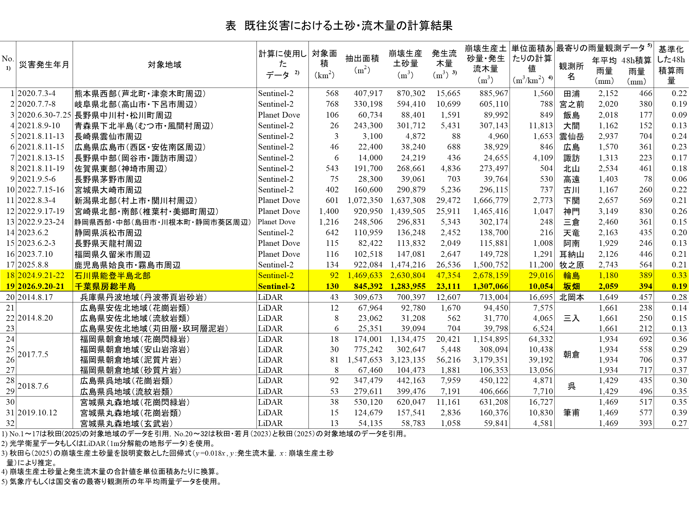 /upload/faculty/content/20261026akita5.png